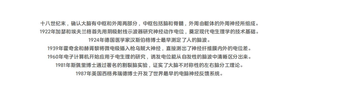 发展历程